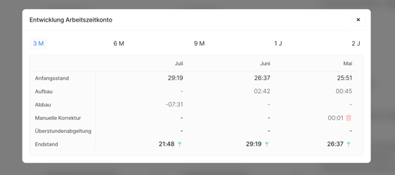 Bildschirmfoto 2025-07-01 um 17.00.29